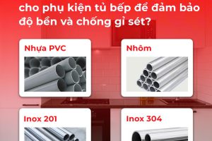 LIỆU BẠN ĐÃ SỬ DỤNG CÁC THIẾT BỊ PHỤ KIỆN BẾP ĐÚNG CÁCH?